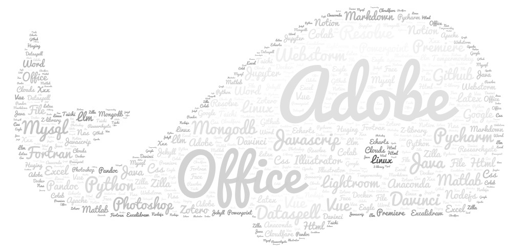 Skills word art visualization